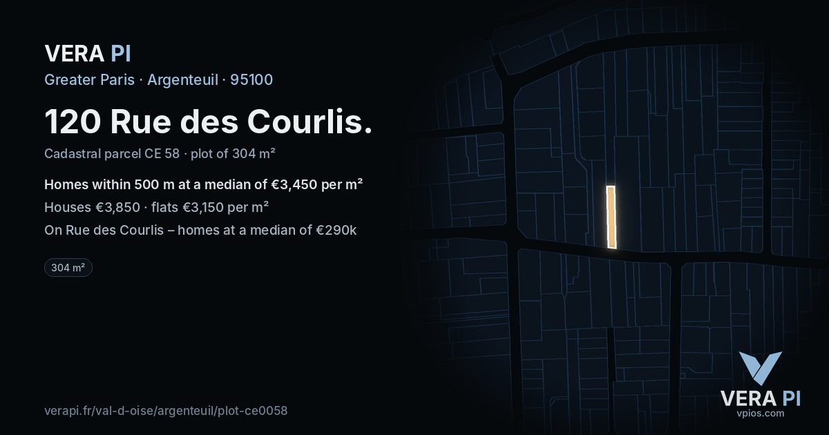 120 Rue des Courlis, Argenteuil at night – the plot lit, the parcels around coloured by the prices near them