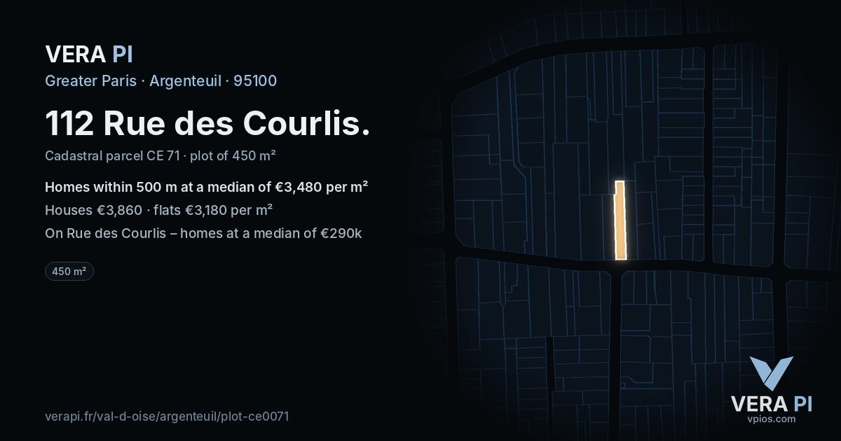 112 Rue des Courlis, Argenteuil at night – the plot lit, the parcels around coloured by the prices near them
