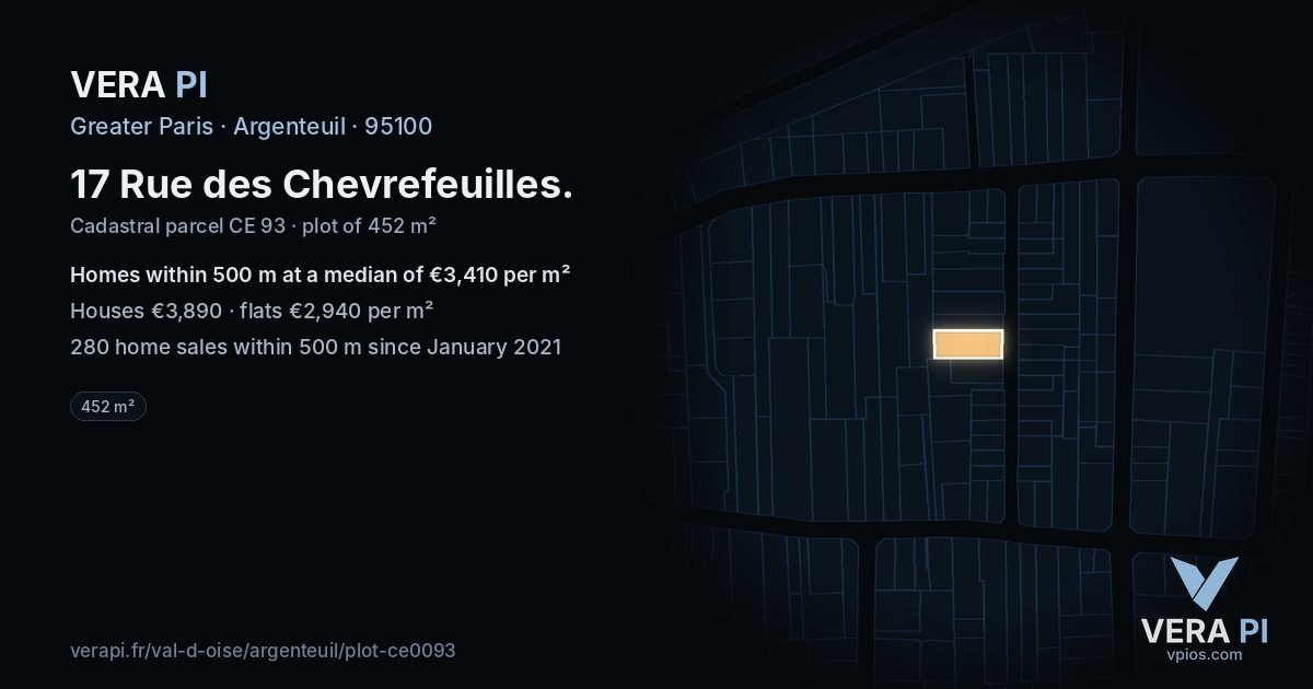 17 Rue des Chevrefeuilles, Argenteuil at night – the plot lit, the parcels around coloured by the prices near them