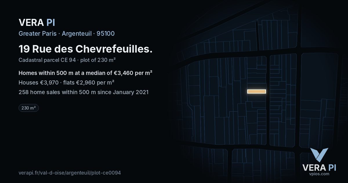 19 Rue des Chevrefeuilles, Argenteuil at night – the plot lit, the parcels around coloured by the prices near them