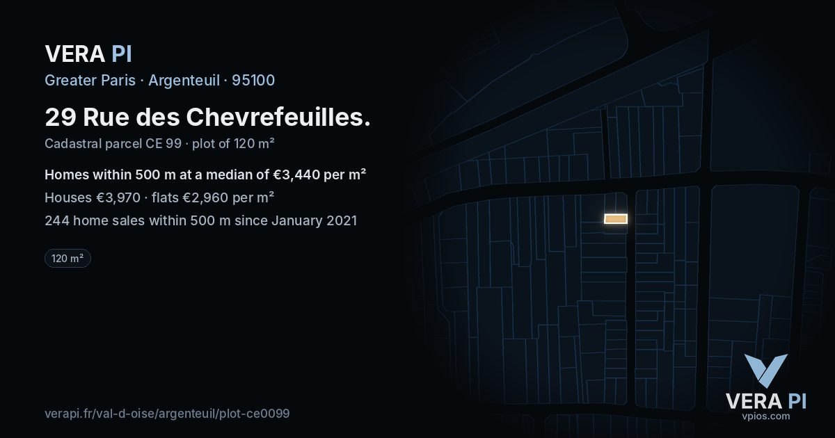 29 Rue des Chevrefeuilles, Argenteuil at night – the plot lit, the parcels around coloured by the prices near them