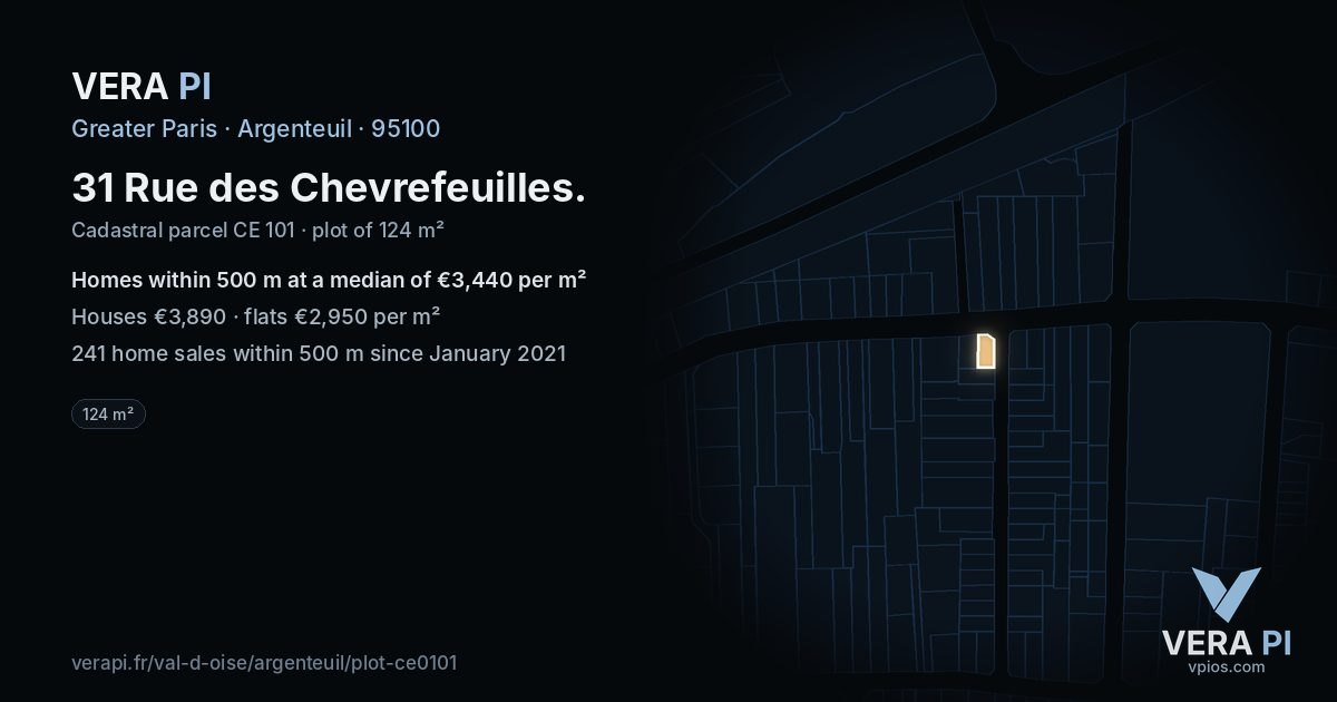 31 Rue des Chevrefeuilles, Argenteuil at night – the plot lit, the parcels around coloured by the prices near them