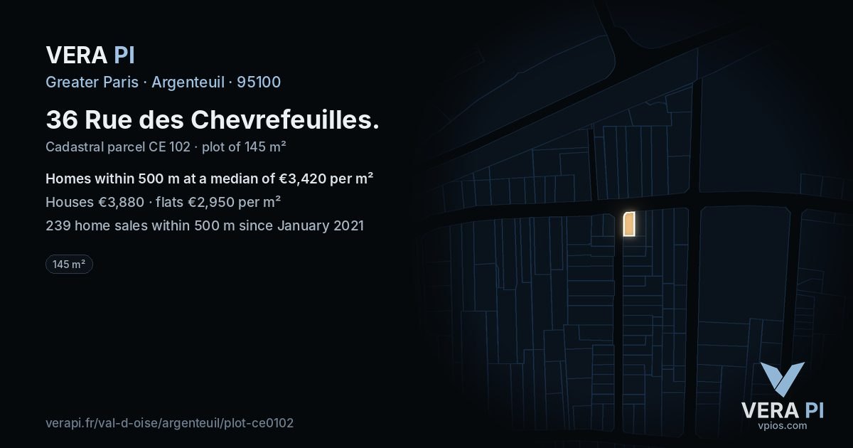 36 Rue des Chevrefeuilles, Argenteuil at night – the plot lit, the parcels around coloured by the prices near them