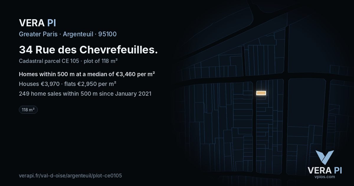 34 Rue des Chevrefeuilles, Argenteuil at night – the plot lit, the parcels around coloured by the prices near them