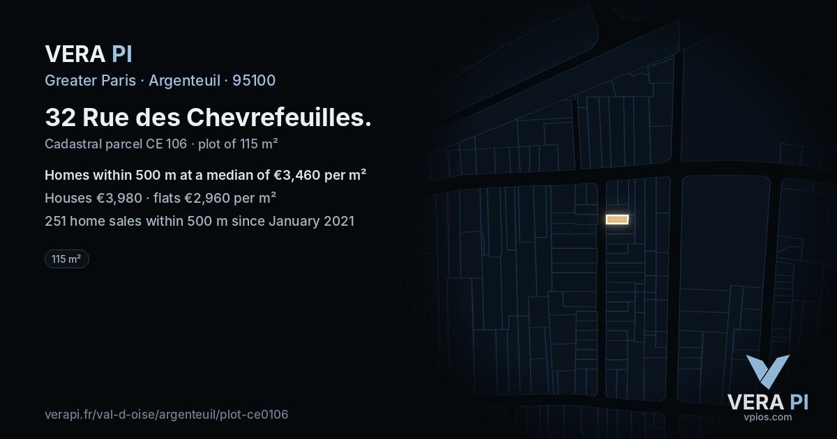 32 Rue des Chevrefeuilles, Argenteuil at night – the plot lit, the parcels around coloured by the prices near them