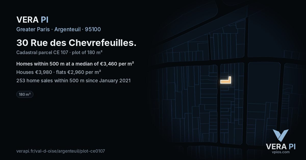 30 Rue des Chevrefeuilles, Argenteuil at night – the plot lit, the parcels around coloured by the prices near them