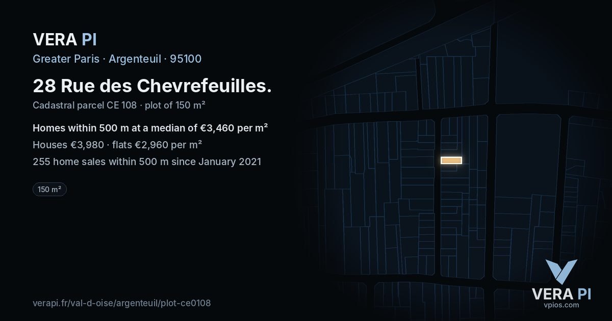28 Rue des Chevrefeuilles, Argenteuil at night – the plot lit, the parcels around coloured by the prices near them