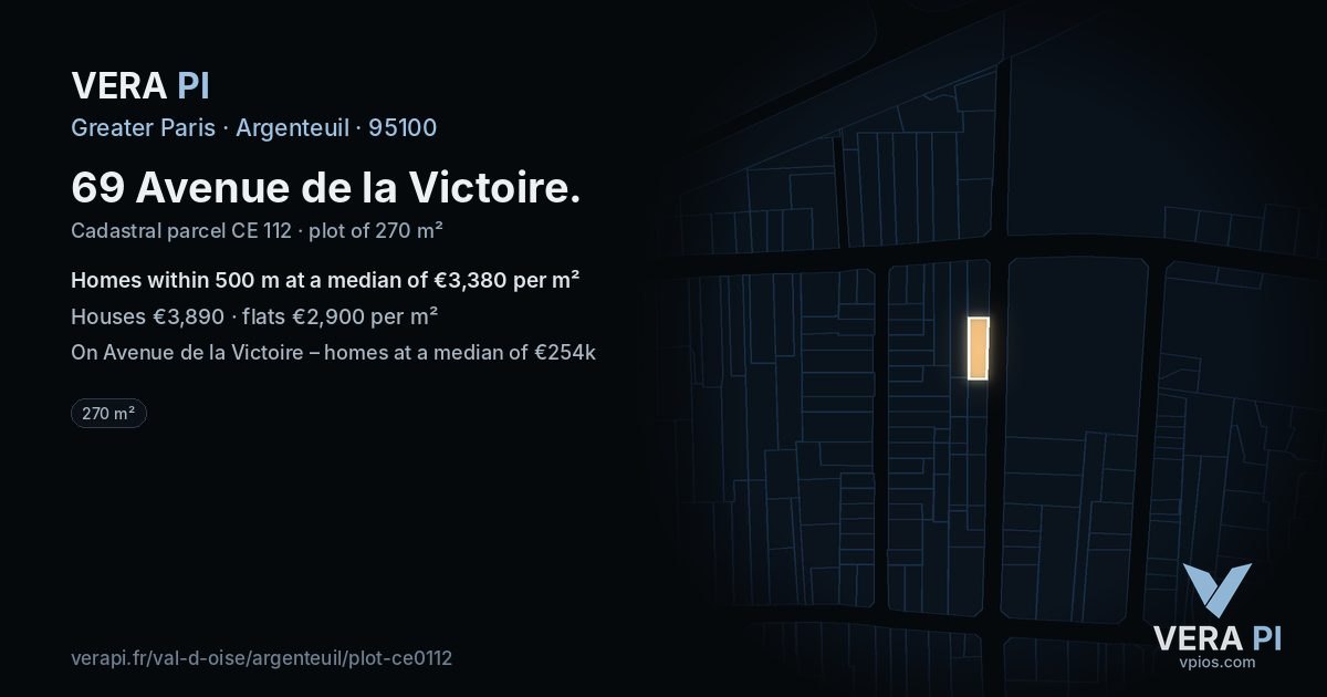 69 Avenue de la Victoire, Argenteuil at night – the plot lit, the parcels around coloured by the prices near them