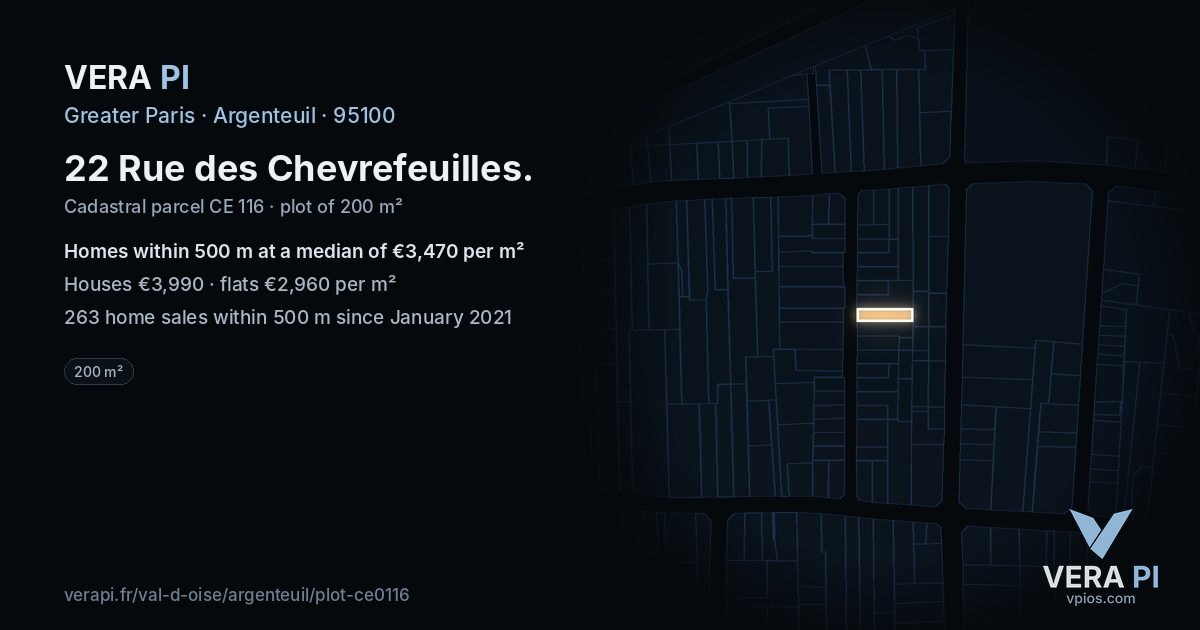 22 Rue des Chevrefeuilles, Argenteuil at night – the plot lit, the parcels around coloured by the prices near them