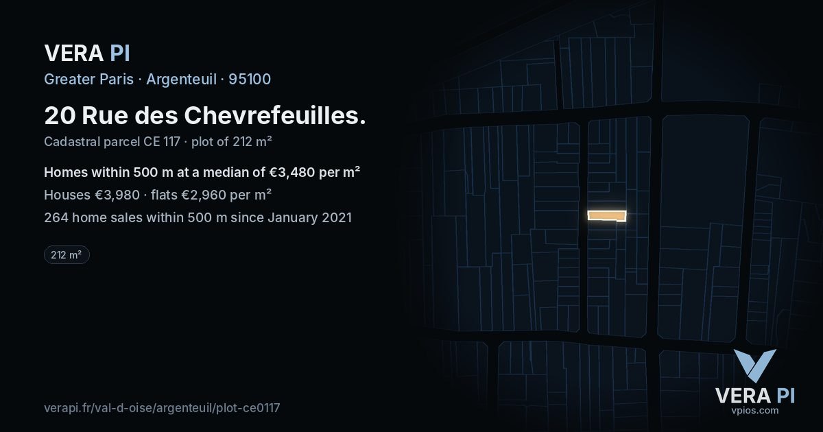 20 Rue des Chevrefeuilles, Argenteuil at night – the plot lit, the parcels around coloured by the prices near them