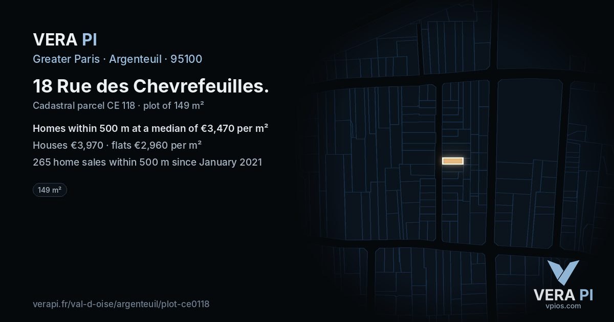 18 Rue des Chevrefeuilles, Argenteuil at night – the plot lit, the parcels around coloured by the prices near them