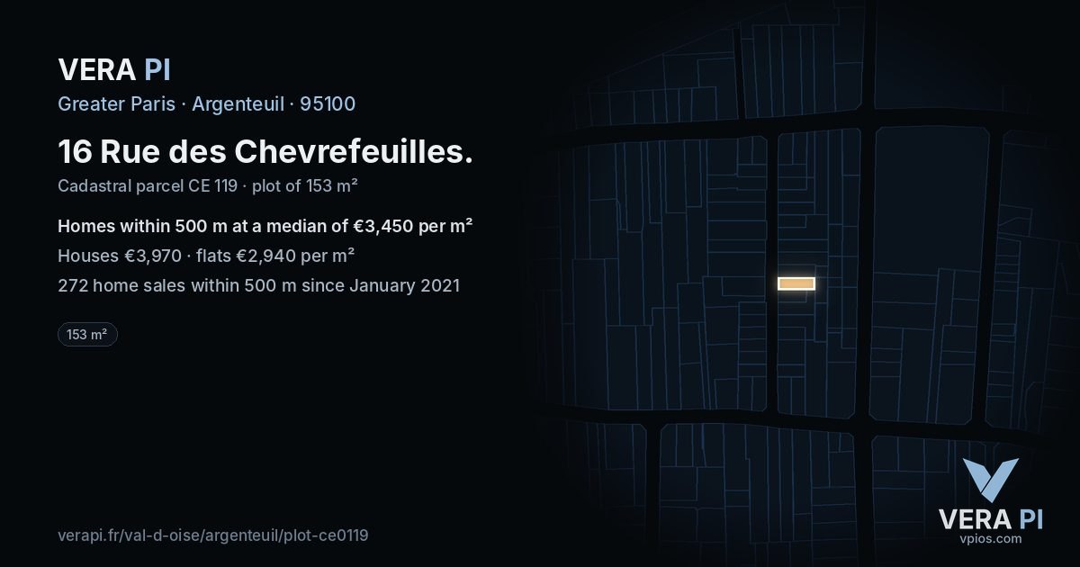 16 Rue des Chevrefeuilles, Argenteuil at night – the plot lit, the parcels around coloured by the prices near them