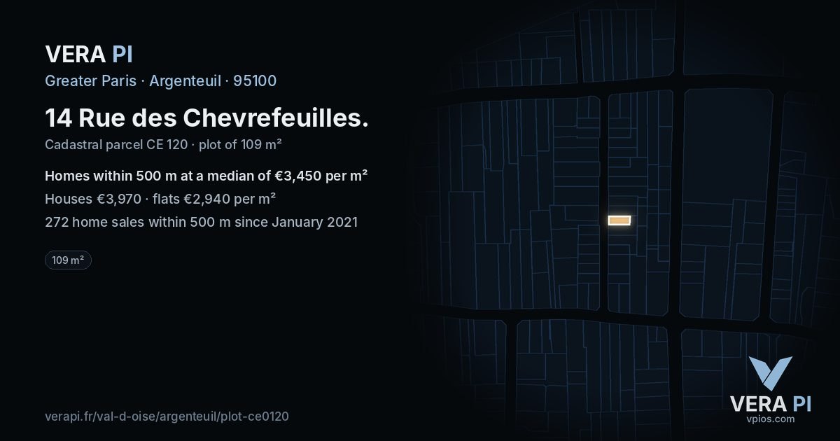 14 Rue des Chevrefeuilles, Argenteuil at night – the plot lit, the parcels around coloured by the prices near them