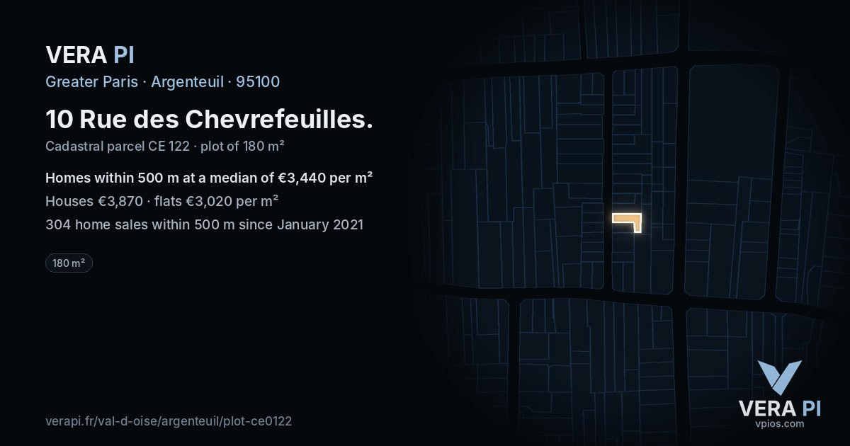 10 Rue des Chevrefeuilles, Argenteuil at night – the plot lit, the parcels around coloured by the prices near them