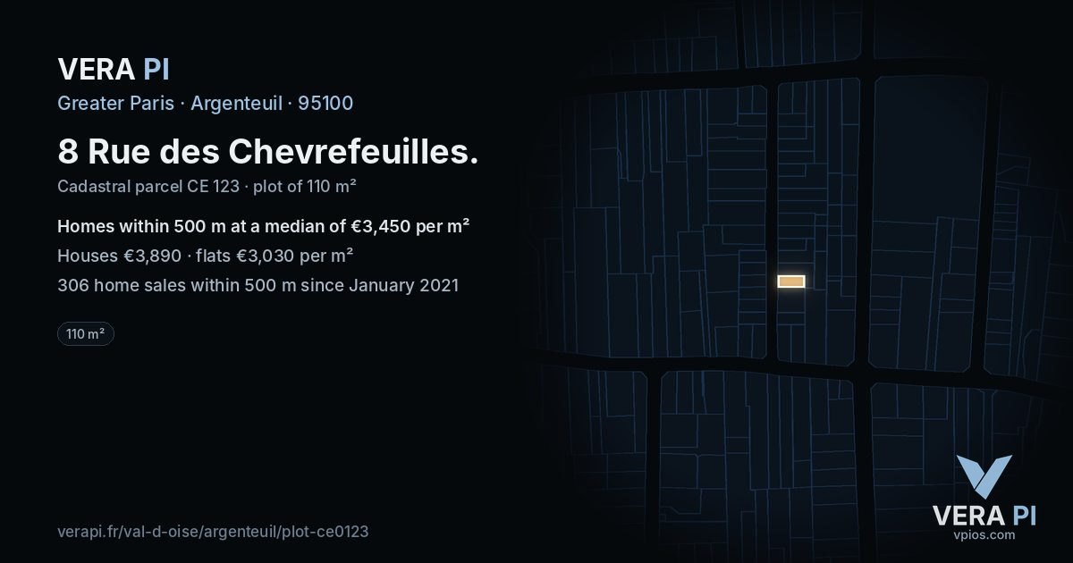 8 Rue des Chevrefeuilles, Argenteuil at night – the plot lit, the parcels around coloured by the prices near them