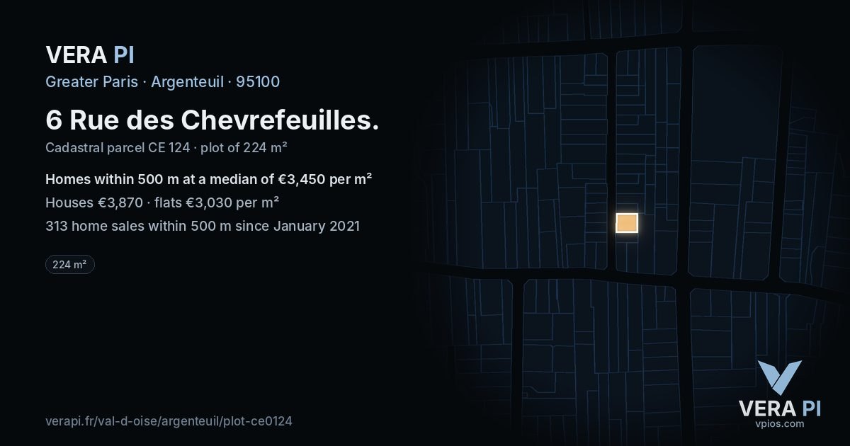 6 Rue des Chevrefeuilles, Argenteuil at night – the plot lit, the parcels around coloured by the prices near them