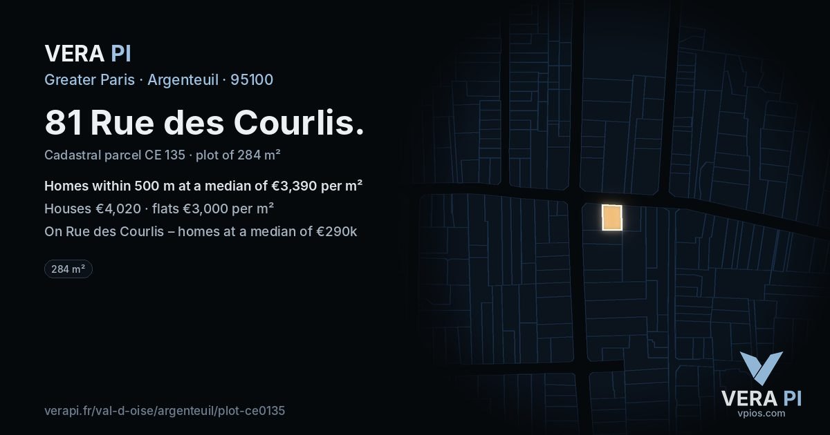 81 Rue des Courlis, Argenteuil at night – the plot lit, the parcels around coloured by the prices near them