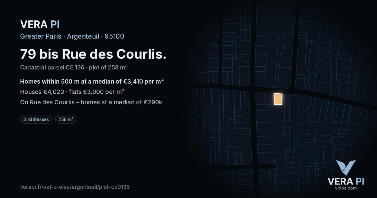 79 bis Rue des Courlis, Argenteuil at night – the plot lit, the parcels around coloured by the prices near them