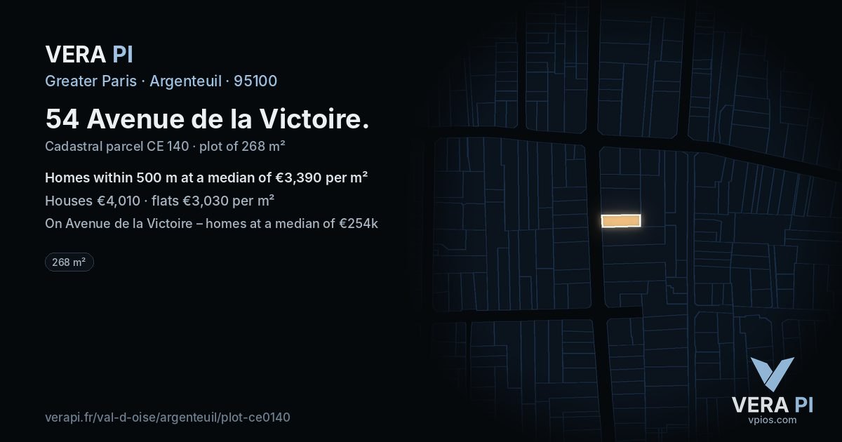 54 Avenue de la Victoire, Argenteuil at night – the plot lit, the parcels around coloured by the prices near them