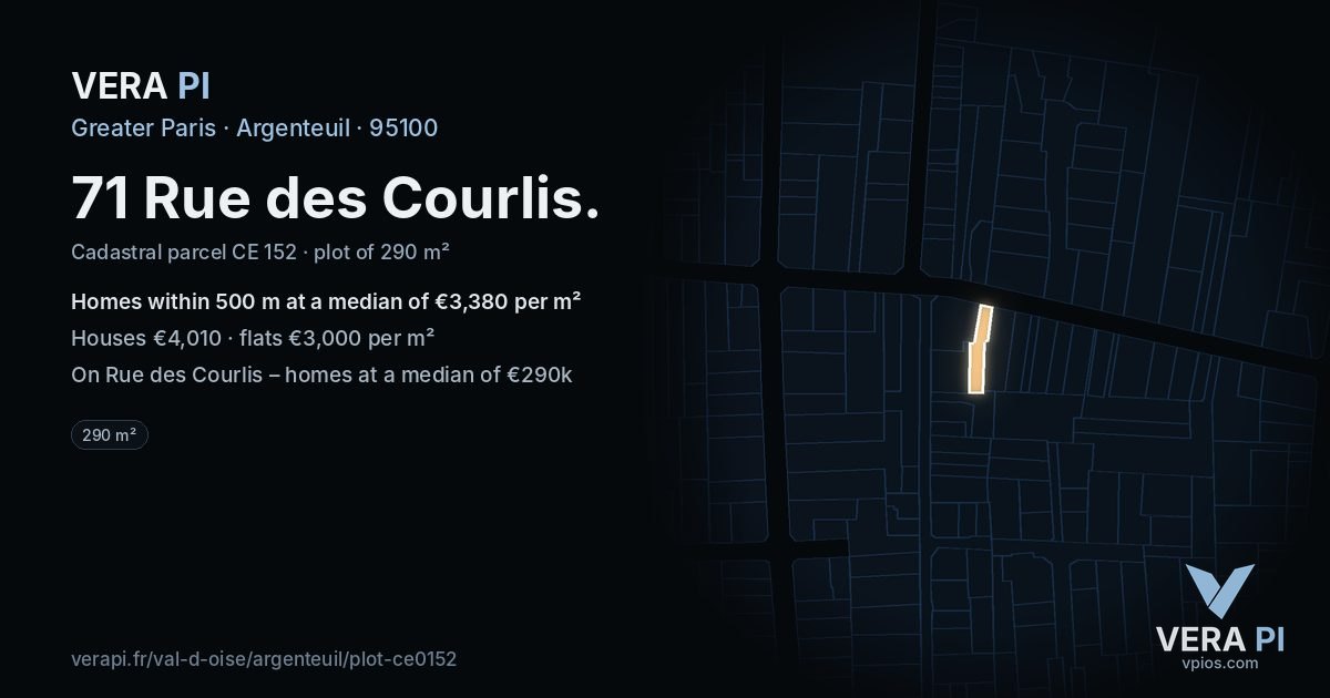 71 Rue des Courlis, Argenteuil at night – the plot lit, the parcels around coloured by the prices near them