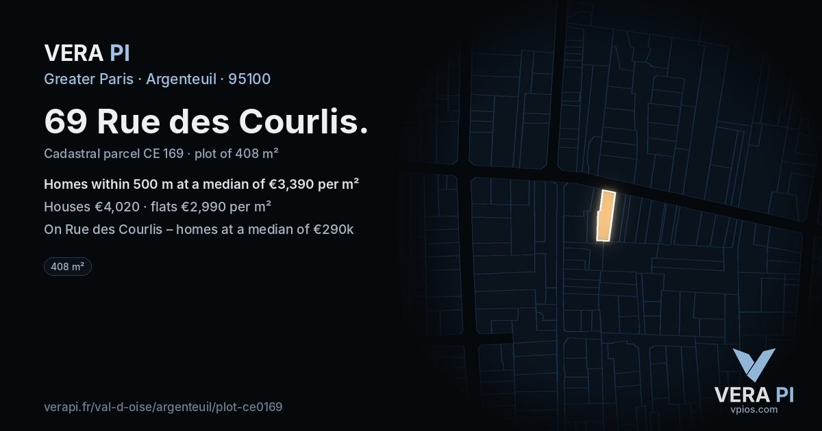 69 Rue des Courlis, Argenteuil at night – the plot lit, the parcels around coloured by the prices near them