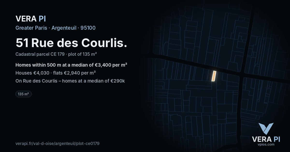 51 Rue des Courlis, Argenteuil at night – the plot lit, the parcels around coloured by the prices near them
