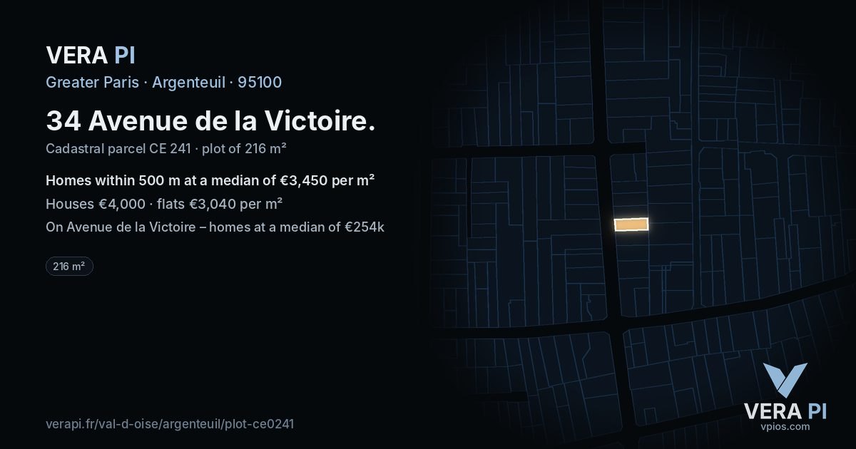 34 Avenue de la Victoire, Argenteuil at night – the plot lit, the parcels around coloured by the prices near them