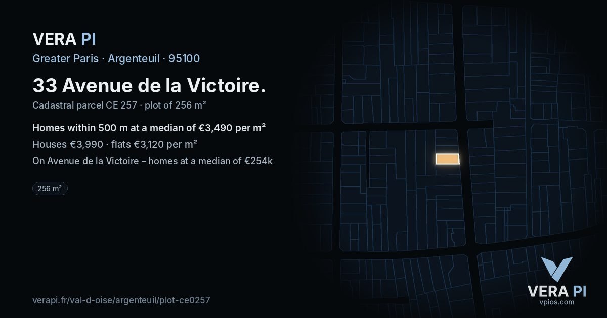 33 Avenue de la Victoire, Argenteuil at night – the plot lit, the parcels around coloured by the prices near them