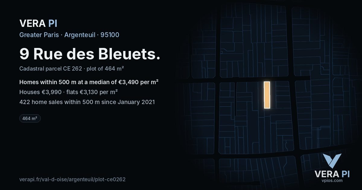 9 Rue des Bleuets, Argenteuil at night – the plot lit, the parcels around coloured by the prices near them