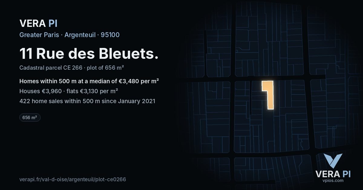 11 Rue des Bleuets, Argenteuil at night – the plot lit, the parcels around coloured by the prices near them