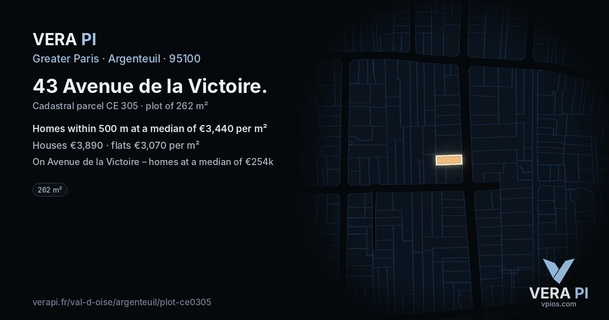 43 Avenue de la Victoire, Argenteuil at night – the plot lit, the parcels around coloured by the prices near them