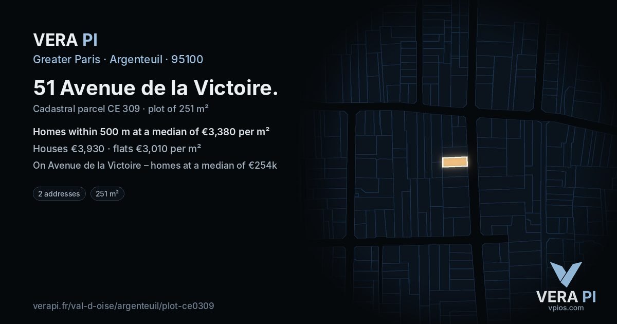 51 Avenue de la Victoire, Argenteuil at night – the plot lit, the parcels around coloured by the prices near them