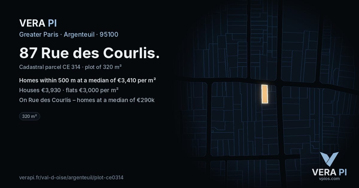 87 Rue des Courlis, Argenteuil at night – the plot lit, the parcels around coloured by the prices near them