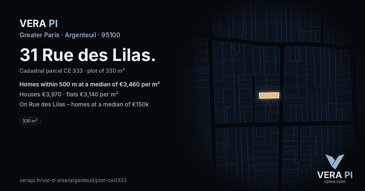 31 Rue des Lilas, Argenteuil at night – the plot lit, the parcels around coloured by the prices near them