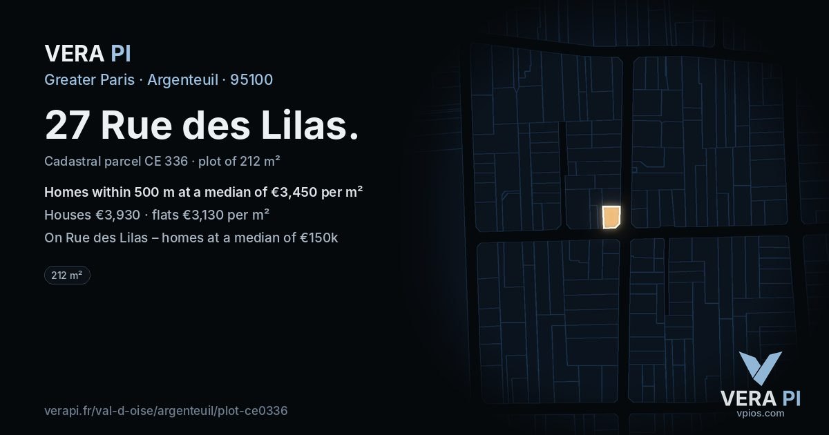27 Rue des Lilas, Argenteuil at night – the plot lit, the parcels around coloured by the prices near them