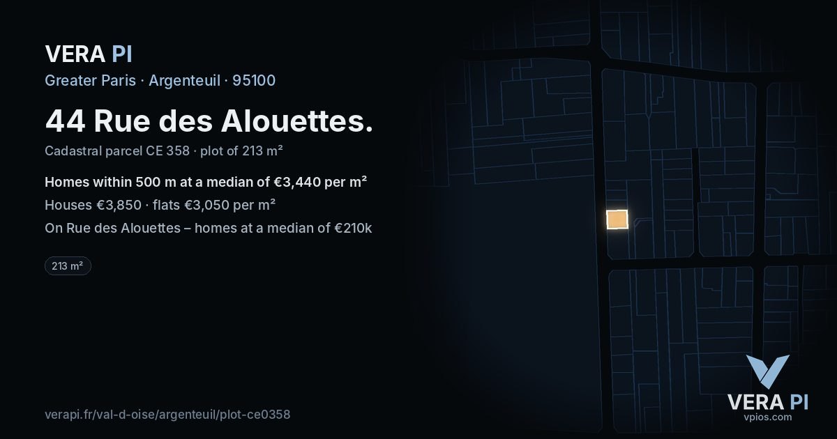 44 Rue des Alouettes, Argenteuil at night – the plot lit, the parcels around coloured by the prices near them