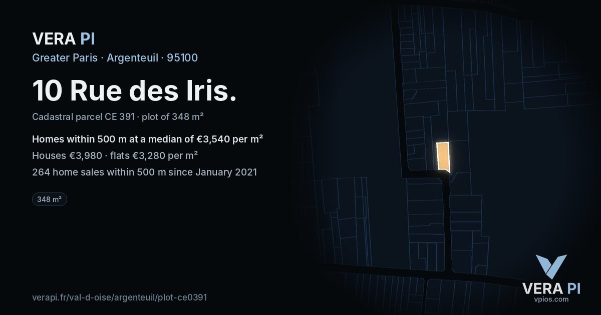 10 Rue des Iris, Argenteuil at night – the plot lit, the parcels around coloured by the prices near them