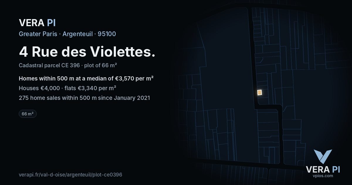 4 Rue des Violettes, Argenteuil at night – the plot lit, the parcels around coloured by the prices near them