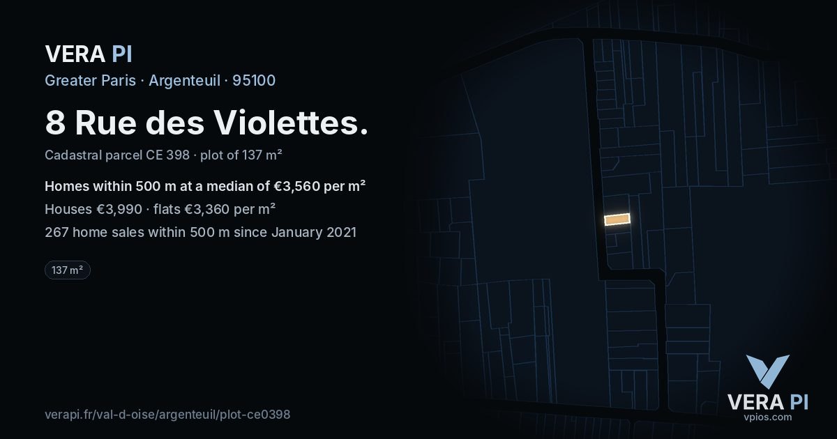 8 Rue des Violettes, Argenteuil at night – the plot lit, the parcels around coloured by the prices near them