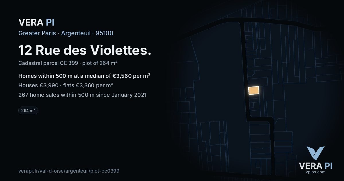 12 Rue des Violettes, Argenteuil at night – the plot lit, the parcels around coloured by the prices near them