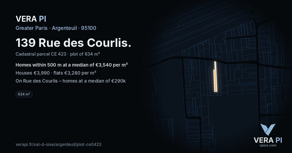 139 Rue des Courlis, Argenteuil at night – the plot lit, the parcels around coloured by the prices near them