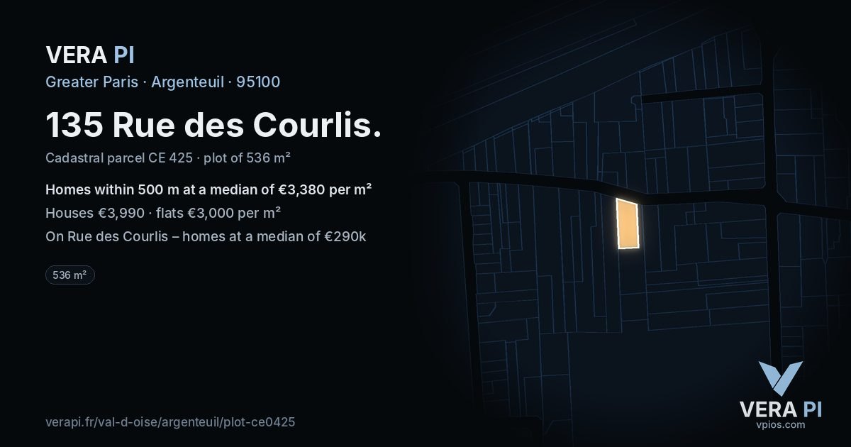 135 Rue des Courlis, Argenteuil at night – the plot lit, the parcels around coloured by the prices near them
