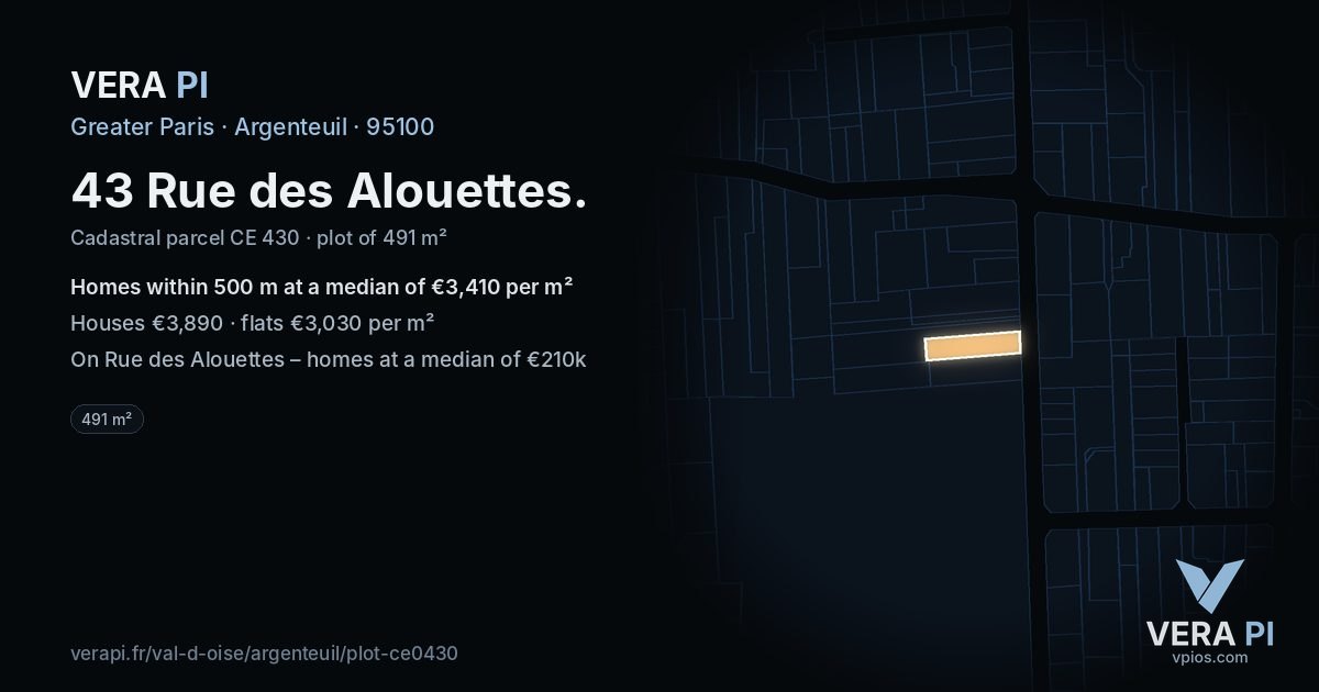 43 Rue des Alouettes, Argenteuil at night – the plot lit, the parcels around coloured by the prices near them