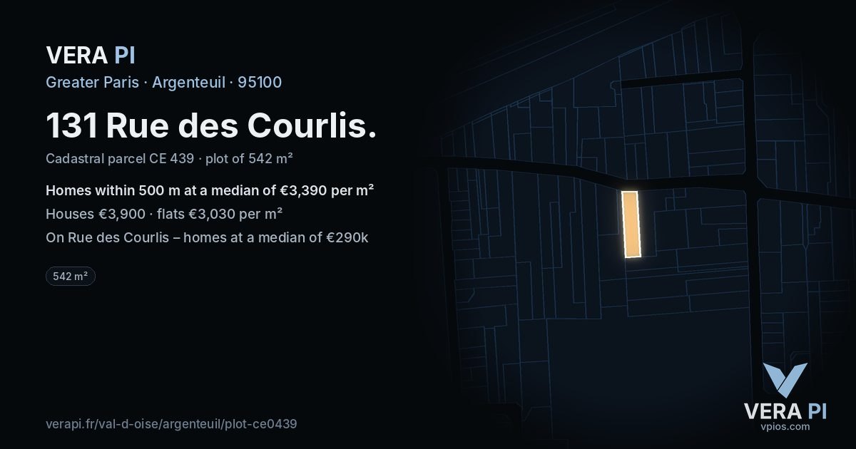 131 Rue des Courlis, Argenteuil at night – the plot lit, the parcels around coloured by the prices near them