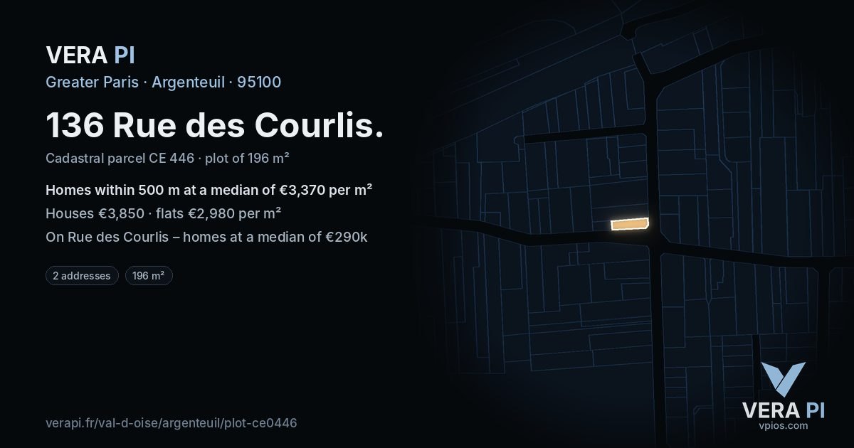 136 Rue des Courlis, Argenteuil at night – the plot lit, the parcels around coloured by the prices near them