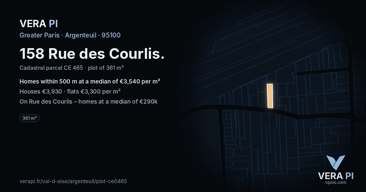 158 Rue des Courlis, Argenteuil at night – the plot lit, the parcels around coloured by the prices near them