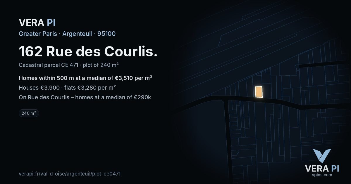 162 Rue des Courlis, Argenteuil at night – the plot lit, the parcels around coloured by the prices near them