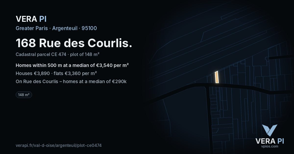 168 Rue des Courlis, Argenteuil at night – the plot lit, the parcels around coloured by the prices near them