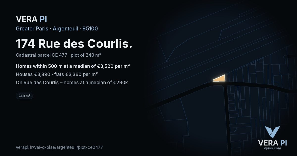174 Rue des Courlis, Argenteuil at night – the plot lit, the parcels around coloured by the prices near them