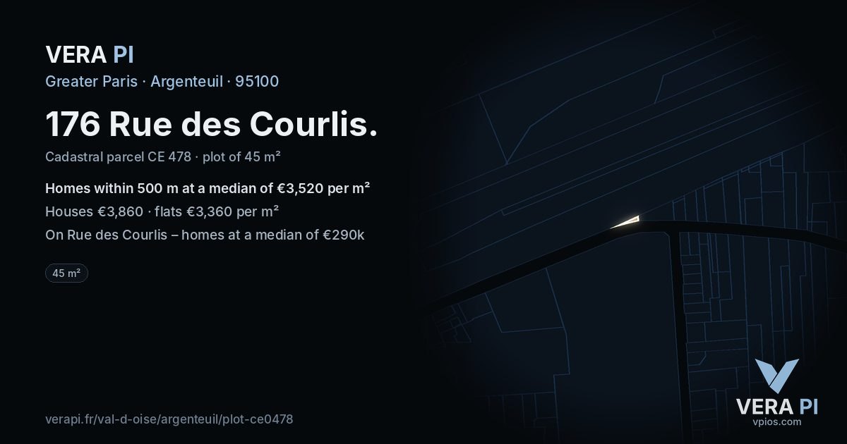 176 Rue des Courlis, Argenteuil at night – the plot lit, the parcels around coloured by the prices near them